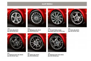 アルミホイールは16インチから18インチまで7種類