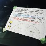 フィエスタ ST-2のオーナーによる愛のこもった解説 フィエスタ ST-2のオーナーによる愛のこもった解説